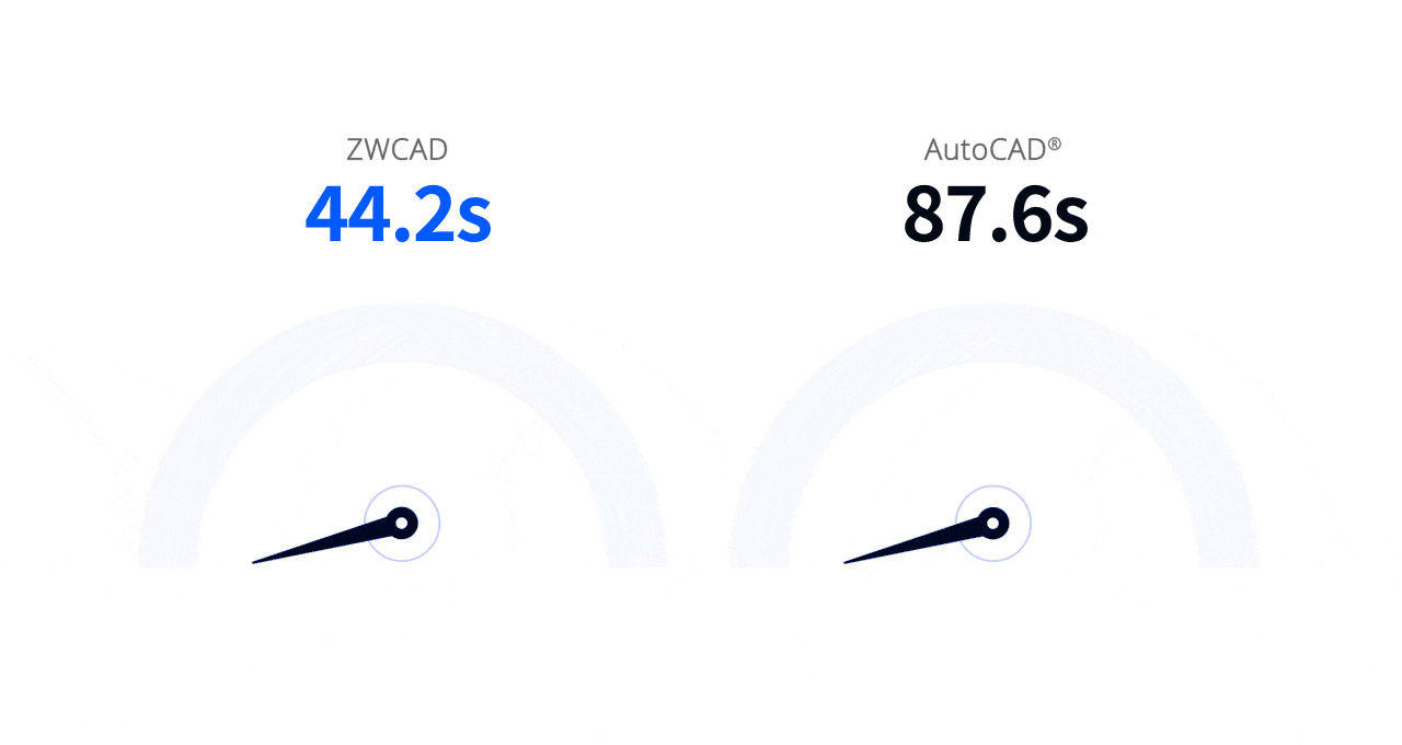 comparison